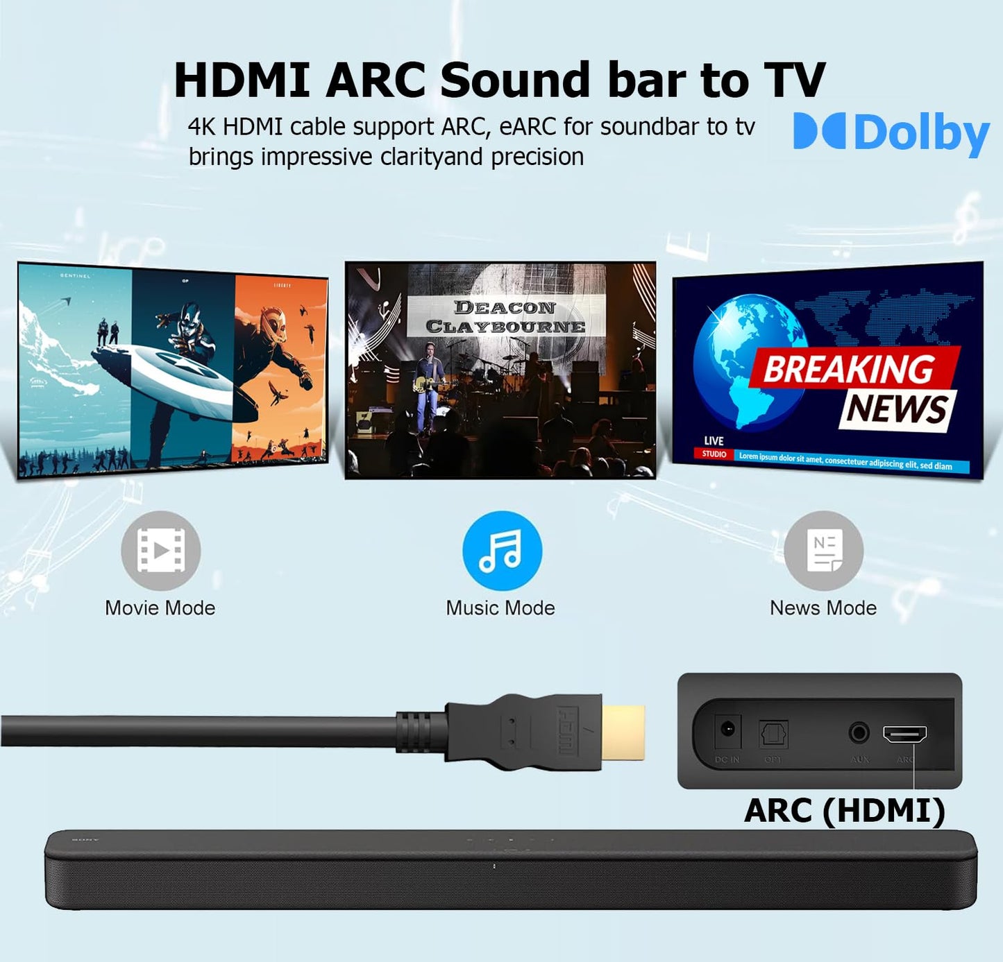 6.6FT HDMI Cable 5-Pack, Shielded 4K HDMI Cord, Gold-Plated HDMI to HDMI Cable 120Hz ARC&CL3 Rated, HDCP 2.2, 3D HDR| for Docking Station, PC,Monitor, Switch, Splitter, PS5, PS4, Xbox, TV, Soundbar