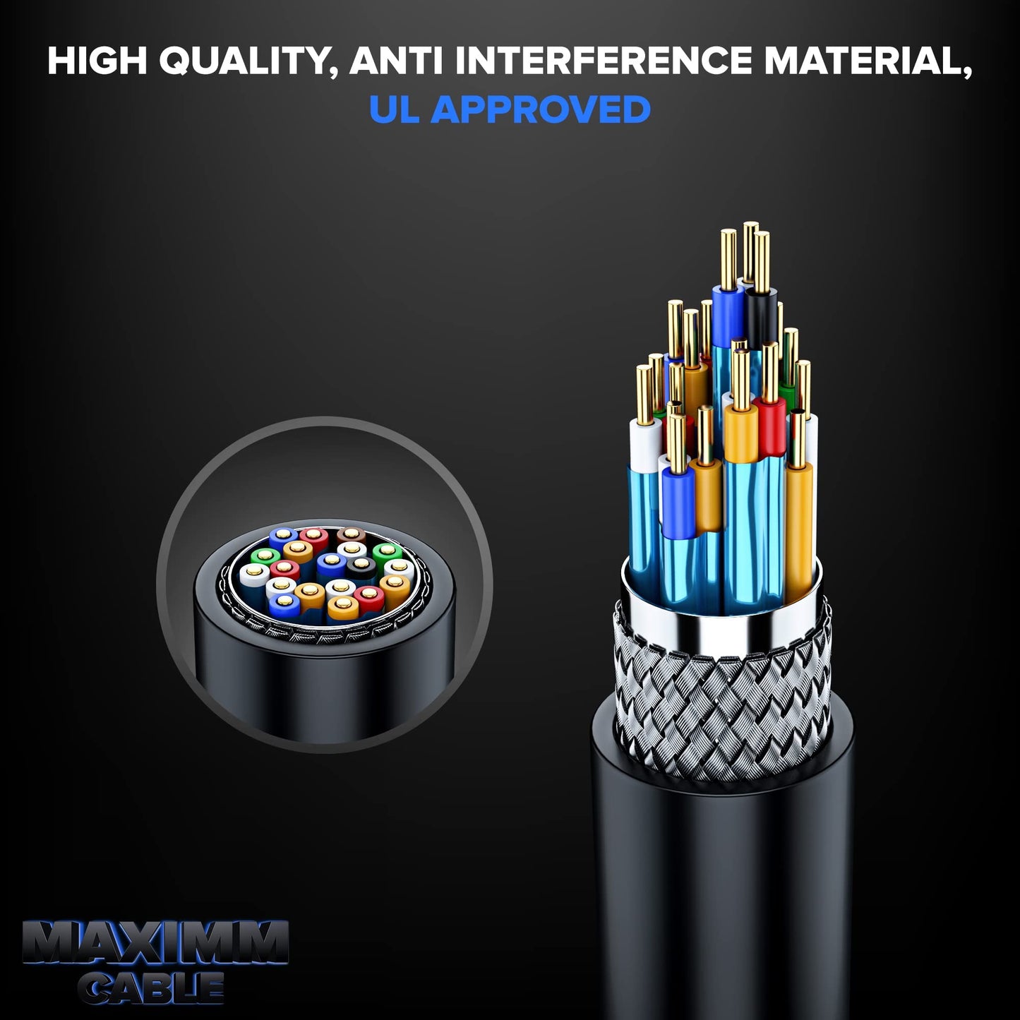 HDMI Cable 4K Ultra HD 6 Foot (10 Pack) Nylon Braided HDMI 2.0 Cable, High Speed 18Gbps 4K60Hz HDR, 3D, 2160p, 1080p, HDCP 2.2, ARC, HDMI Cables for Monitors, HDTV