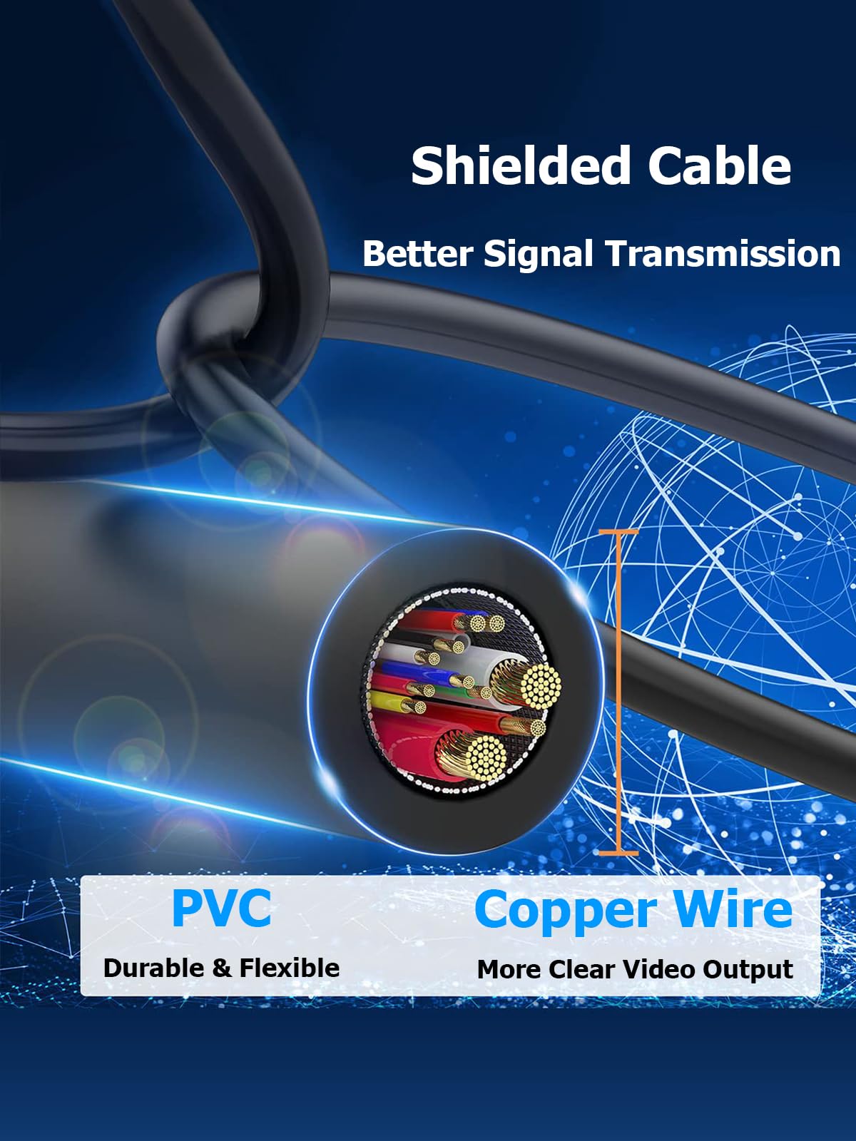 6.6FT HDMI Cable 5-Pack, Shielded 4K HDMI Cord, Gold-Plated HDMI to HDMI Cable 120Hz ARC&CL3 Rated, HDCP 2.2, 3D HDR| for Docking Station, PC,Monitor, Switch, Splitter, PS5, PS4, Xbox, TV, Soundbar