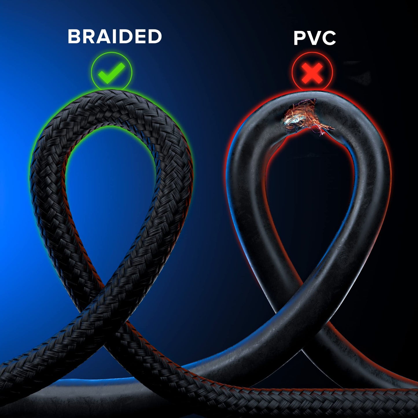 HDMI Cable 4K Ultra HD 6 Foot (10 Pack) Nylon Braided HDMI 2.0 Cable, High Speed 18Gbps 4K60Hz HDR, 3D, 2160p, 1080p, HDCP 2.2, ARC, HDMI Cables for Monitors, HDTV