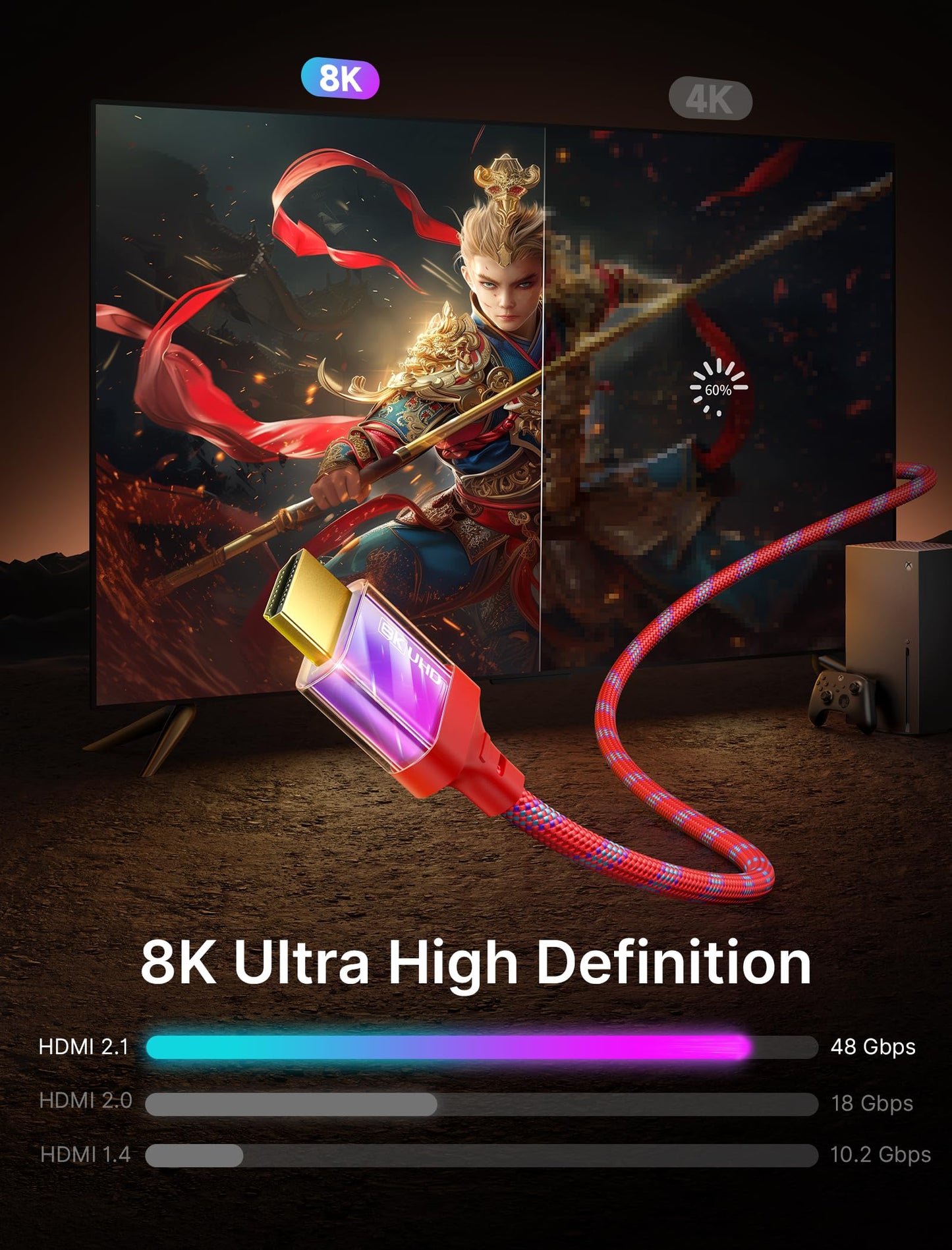 JSAUX HDMI Cables 2.1 10FT 2-Pack 48Gbps 8K@60Hz 4K Ultra High Speed Cords(7680x4320, 4K@120Hz) eARC HDR10 HDCP 2.2 & 2.3 3D, Compatible for PS5/PS4/X-Box/Roku TV/HDTV/Blu-ray/LG