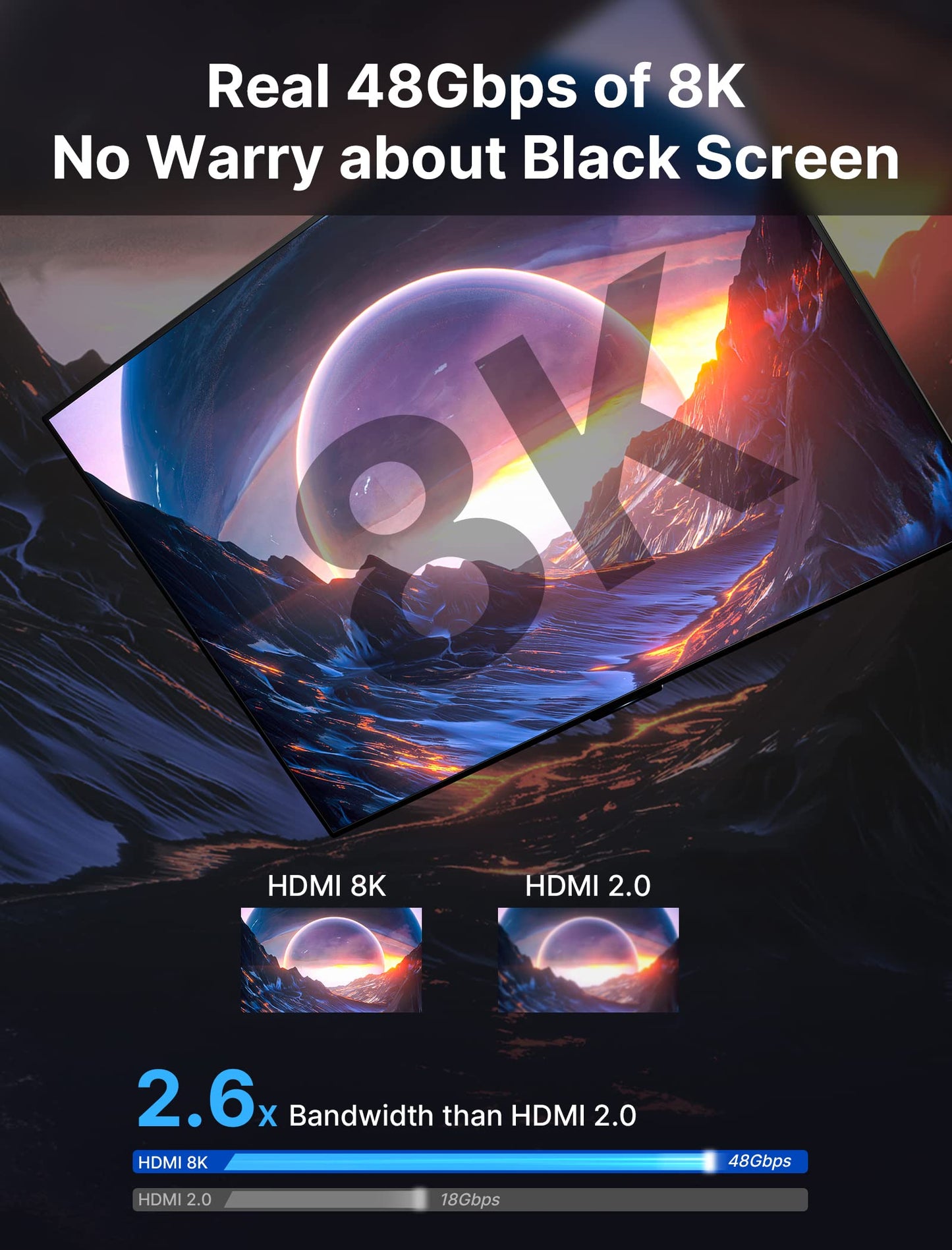 JSAUX HDMI Cables 2.1 10FT 2-Pack 48Gbps 8K@60Hz 4K Ultra High Speed Cords(7680x4320, 4K@120Hz) eARC HDR10 HDCP 2.2 & 2.3 3D, Compatible for PS5/PS4/X-Box/Roku TV/HDTV/Blu-ray/LG
