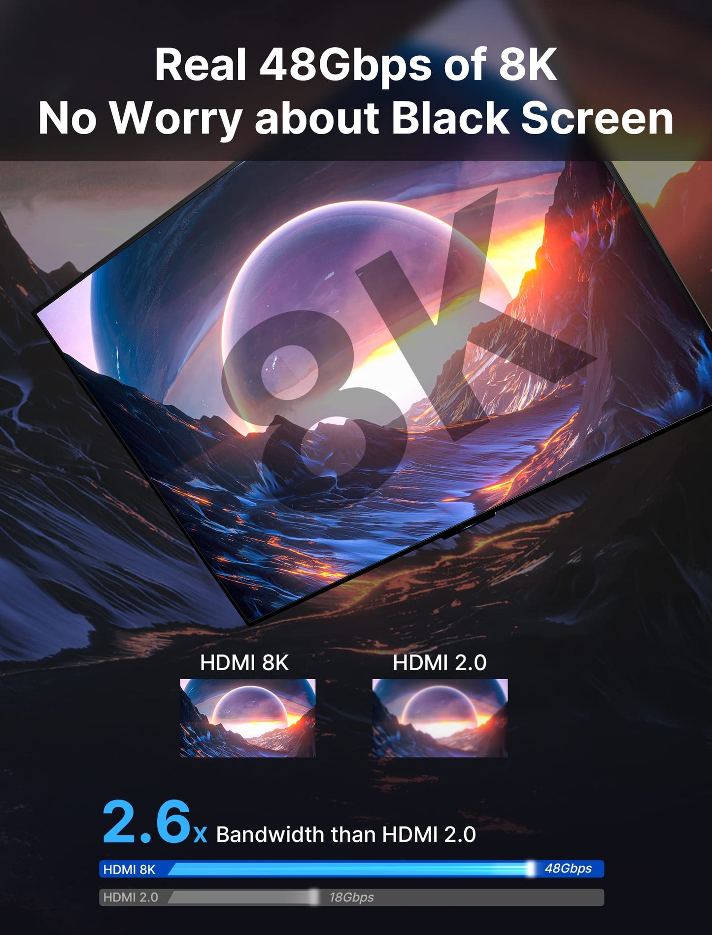 JSAUX HDMI Cables 2.1 10FT 2-Pack 48Gbps 8K@60Hz 4K Ultra High Speed Cords(7680x4320, 4K@120Hz) eARC HDR10 HDCP 2.2 & 2.3 3D, Compatible for PS5/PS4/X-Box/Roku TV/HDTV/Blu-ray/LG